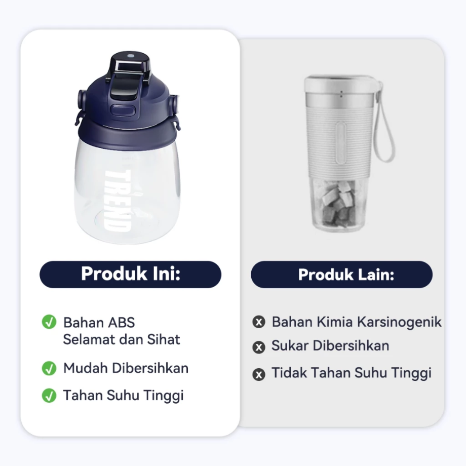 Juice Cup Portable Multi-functional Blender 1.1L